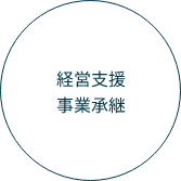 経営支援
事業継承